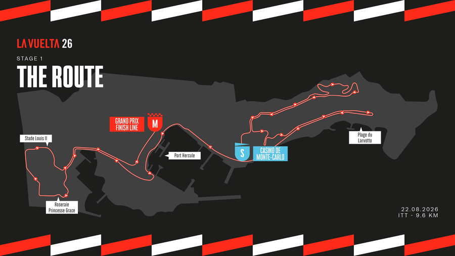 Départ de la Vuelta 2026 Départ de la Vuelta 2026