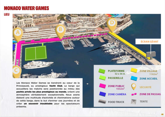 Monaco Watergames 3/3