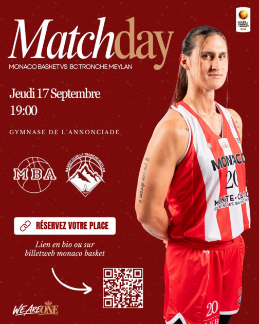 Coupe de France – Monaco Basket Association vs La Tronche Meylan 1/1