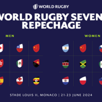 World Rugby Sevens Repechage for Paris 2024 Olympics